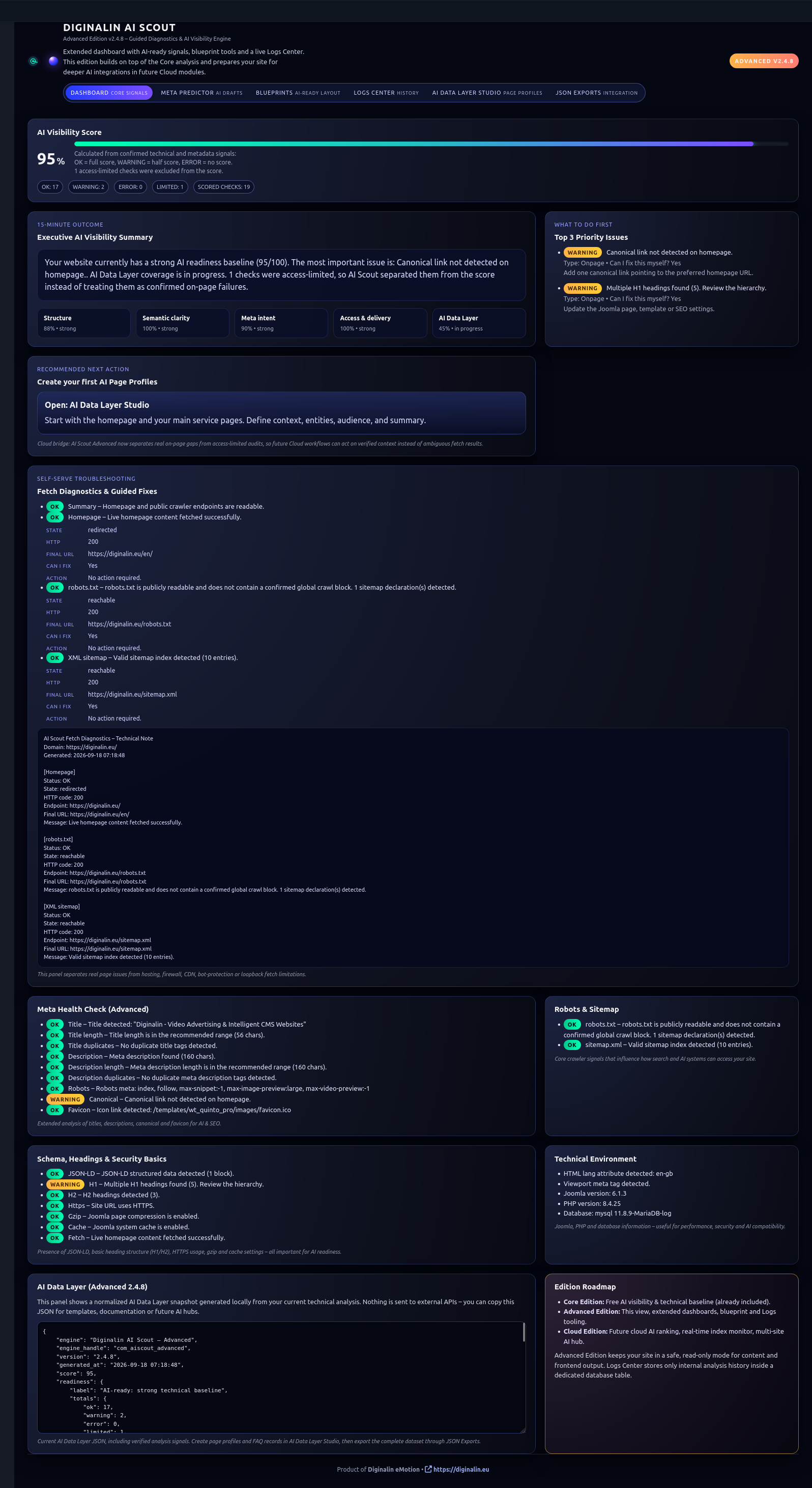 Dashboard Diginalin AI Scout so skóre viditeľnosti, súhrnom a prioritnými problémami